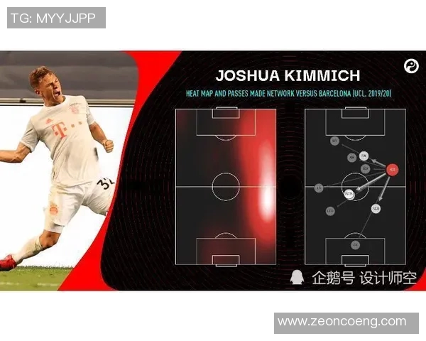 基米希在足球场上的多面手角色与未来发展潜力分析 基米希在足球场上的多面手角色与未来发展潜力分析