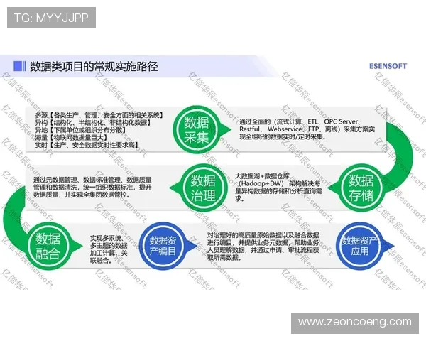 成都乒乓球队力量表现的数据分析与训练策略探讨 成都乒乓球队力量表现的数据分析与训练策略探讨