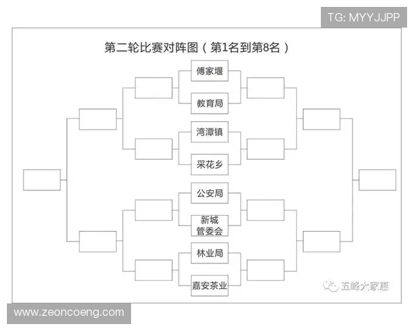 篮球战术评比出炉北京篮球队荣获第三名引发热议 篮球战术评比出炉北京篮球队荣获第三名引发热议