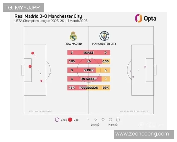 拜仁对阵皇马的胜负预测分析及赛前展望