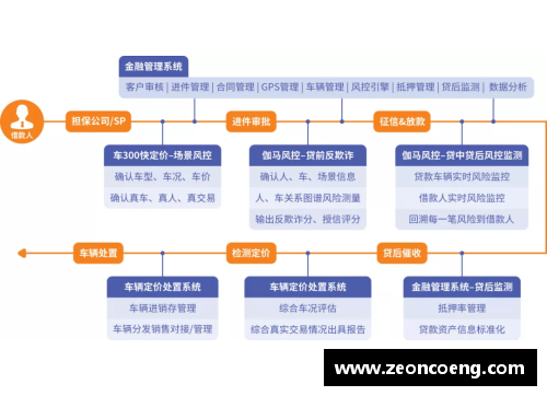 韩国SYSTEM发展与展望：科技创新助力未来数字化转型
