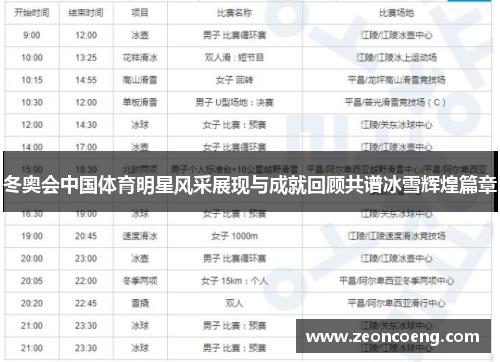 冬奥会中国体育明星风采展现与成就回顾共谱冰雪辉煌篇章